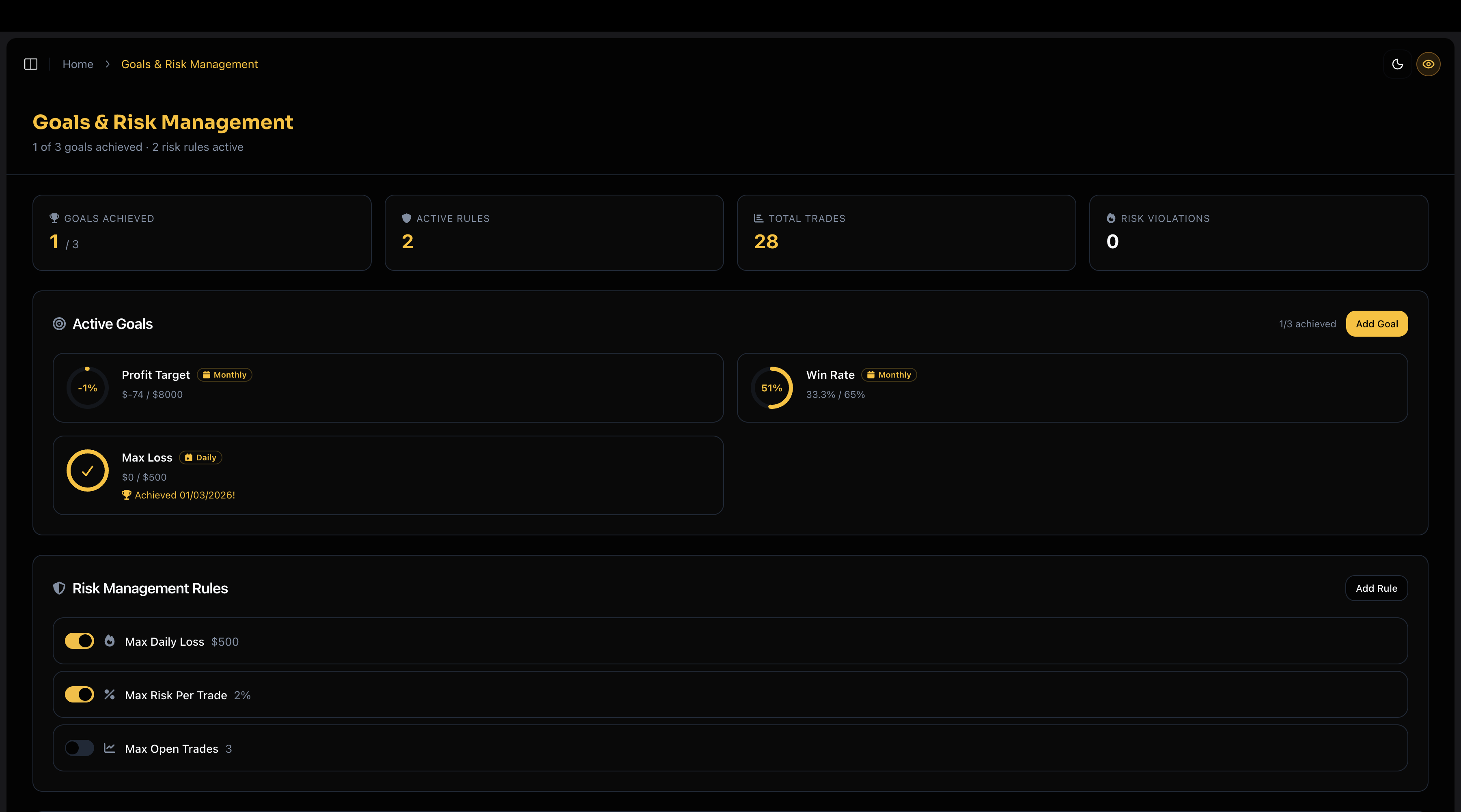 Goals and Risk Management
